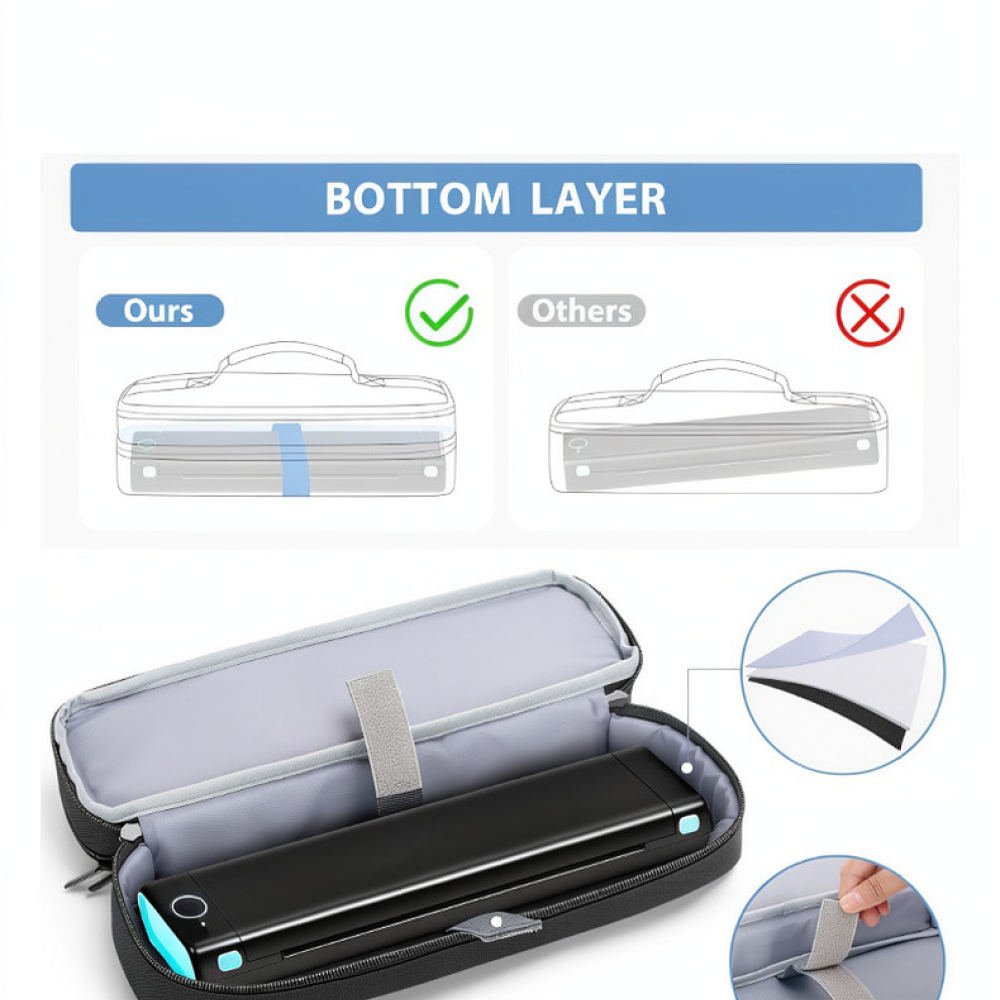 Tech Accessories Storage - Компактный портативный чехол для хранения принтера,